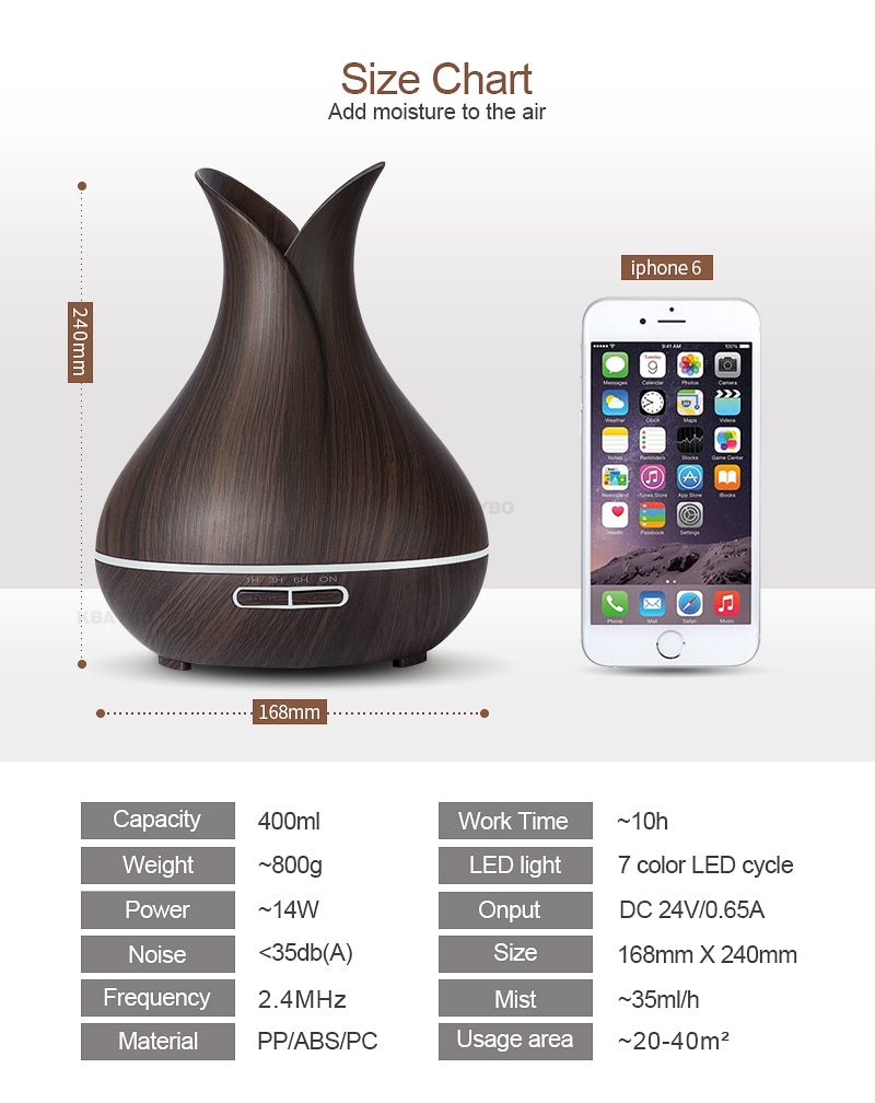 400 ml Ultrasonic Air Humidifier Aroma Essential Oil  Diffuser with Wood Grain 7 Color Changing LED Lights for Office Home