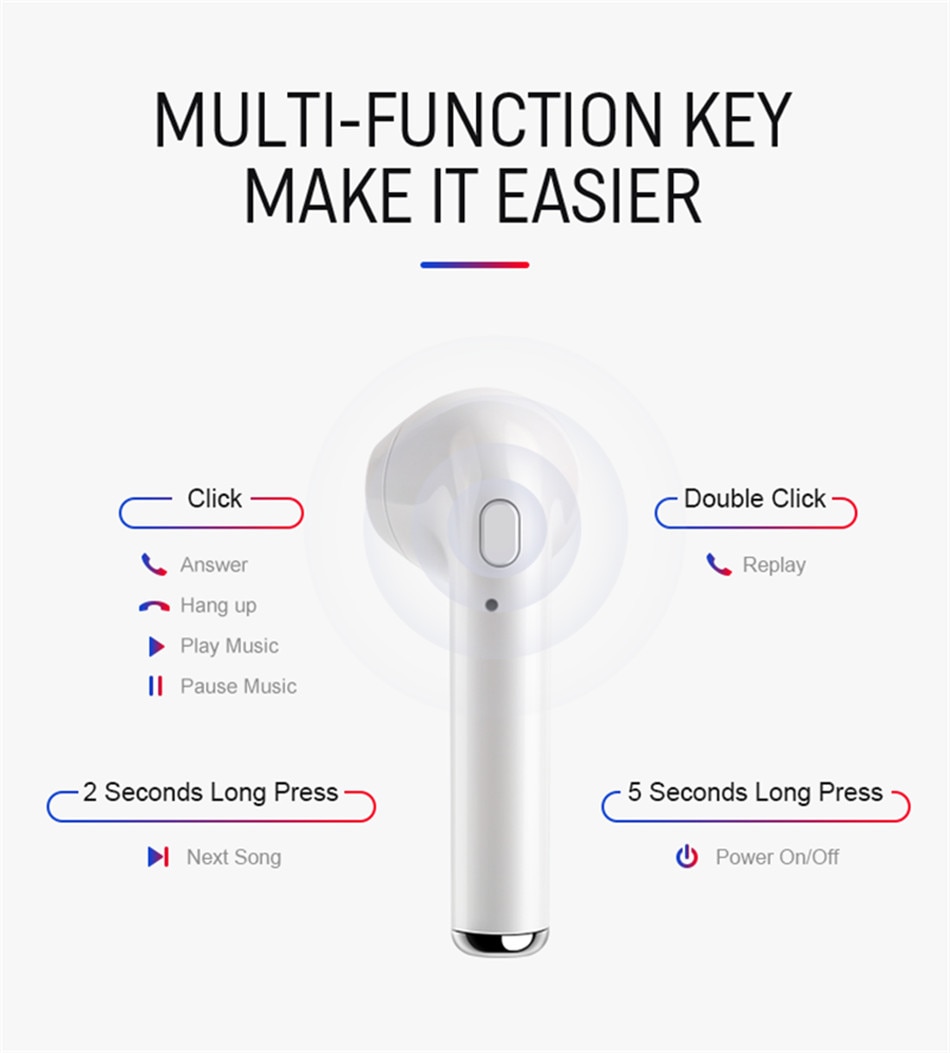 i7s Tws Wireless Headphones Bluetooth Earphones Earbuds Handsfree in ear Headset with Charging Box Mic For iPhone huawei Xiaomi